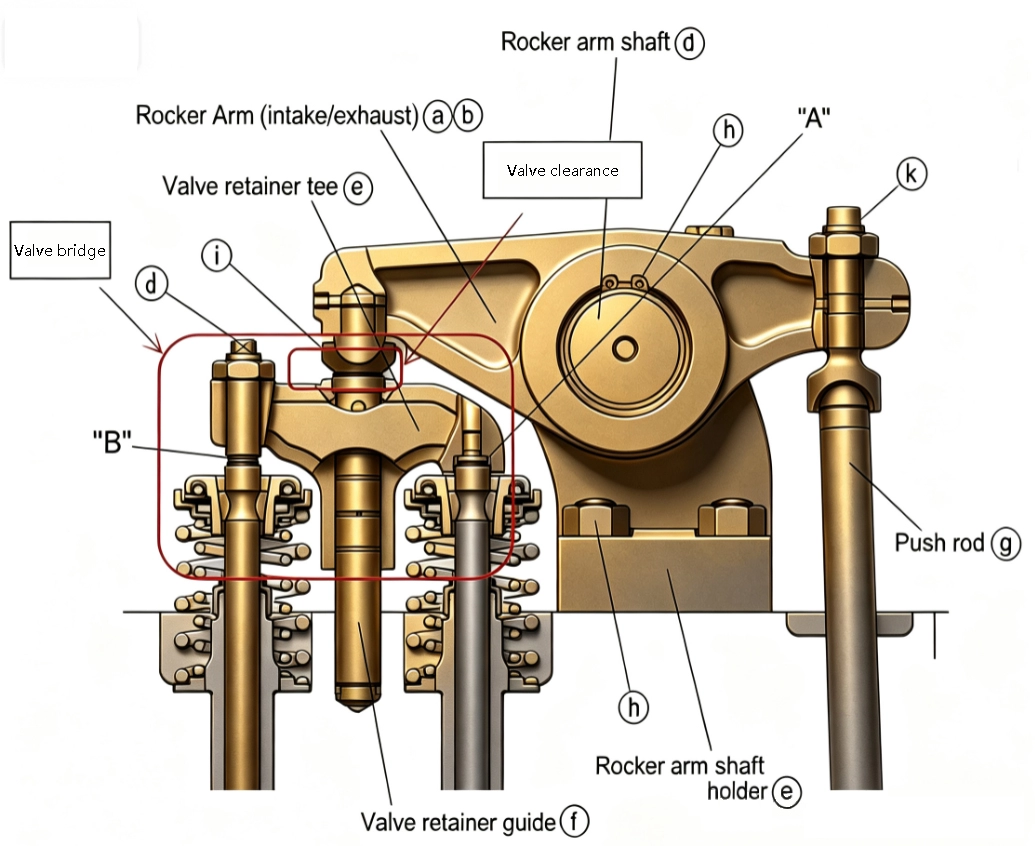 Firing order of marine diesel engines-3 Firing order of marine diesel engines-3